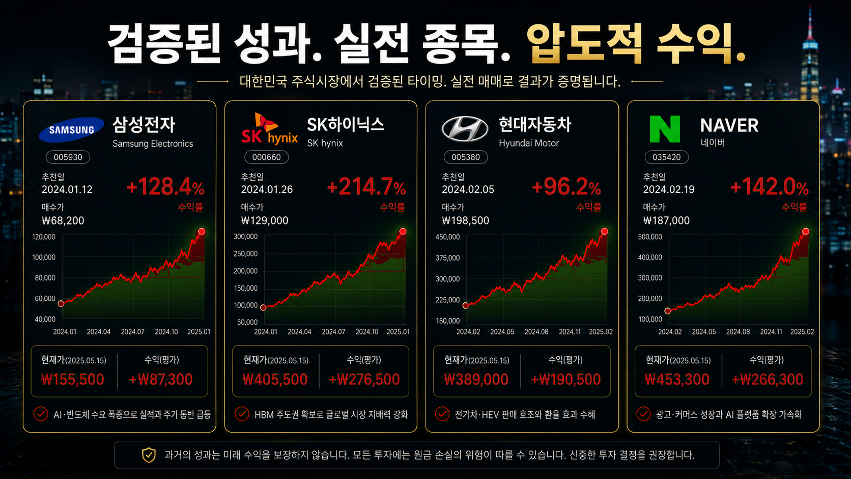 검증된 성과 사례
